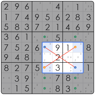 create a sudoku game